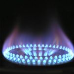 Syngas