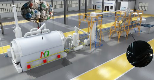How to Convert Waste Plastic to Fuel