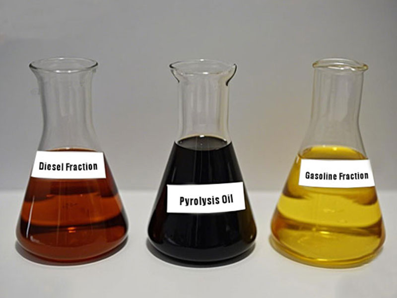 Pyrolysis Oil to Diesel