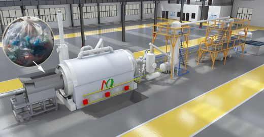 Plastic Pyrolysis Recycling Plant