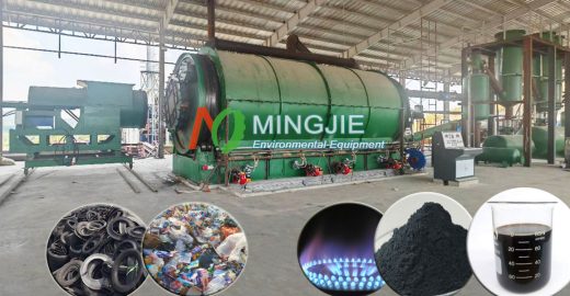 Solid Waste Pyrolysis for Harmless Disposal