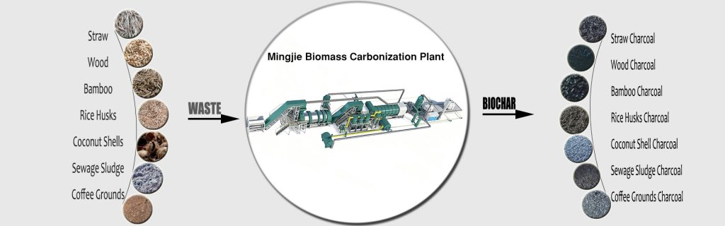 Continuous Biochar Production Equipment