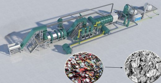 Pyrolysis Equipment for Aluminum Can Paint Removal