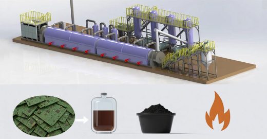 Circuit Board Pyrolysis