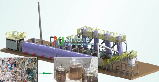Continuous Plastic Pyrolysis System
