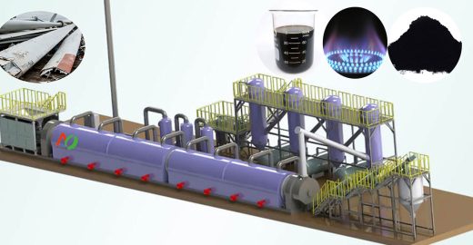 Waste Wind Turbine Blade Pyrolysis