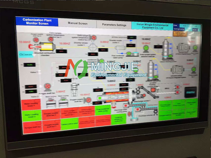 Biochar Equipment Running