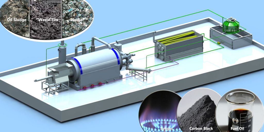 Semi Continuous Pyrolysis of Solid Waste