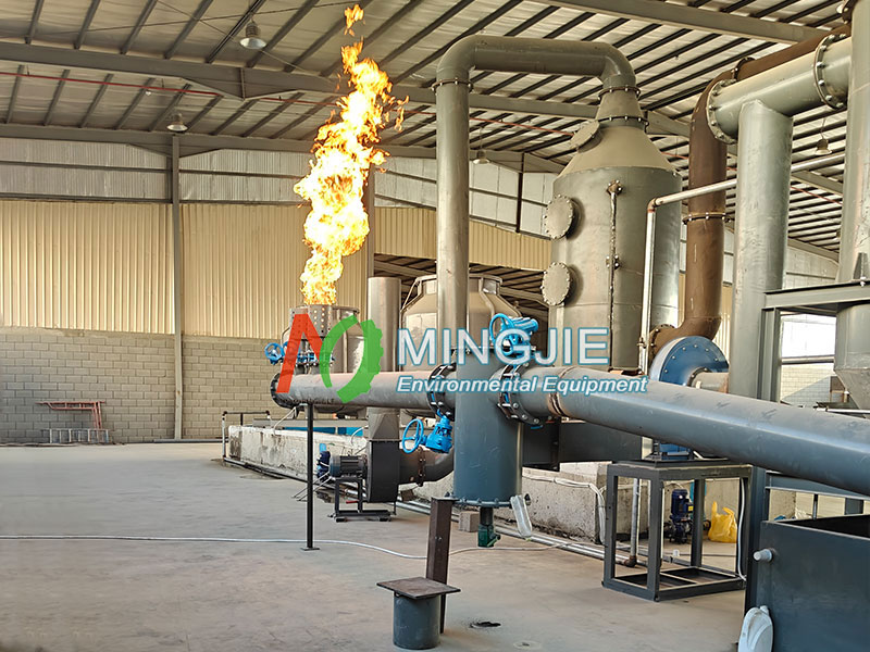 Syngas of Biomass Pyrolysis