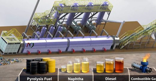 Waste Plastic to Fuel Conversion Equipment