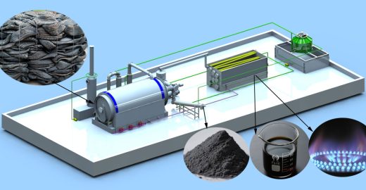 waste rubber pyrolysis plant
