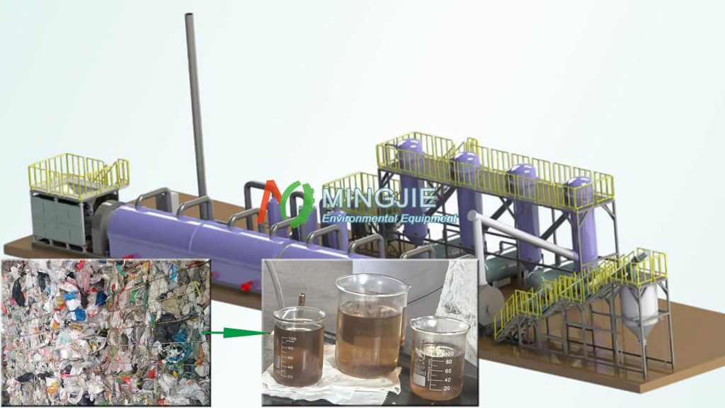 Advancing to Non-Standard Diesel Production