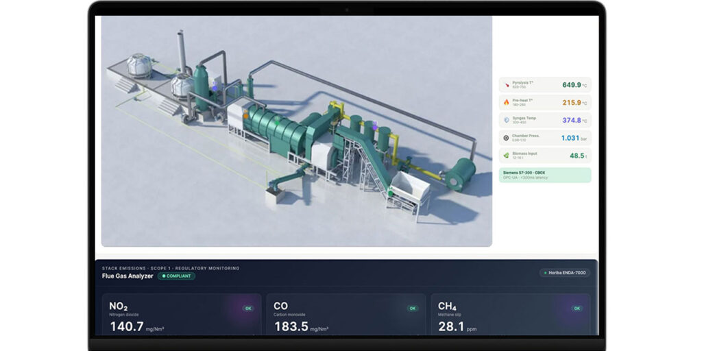dMRV System
