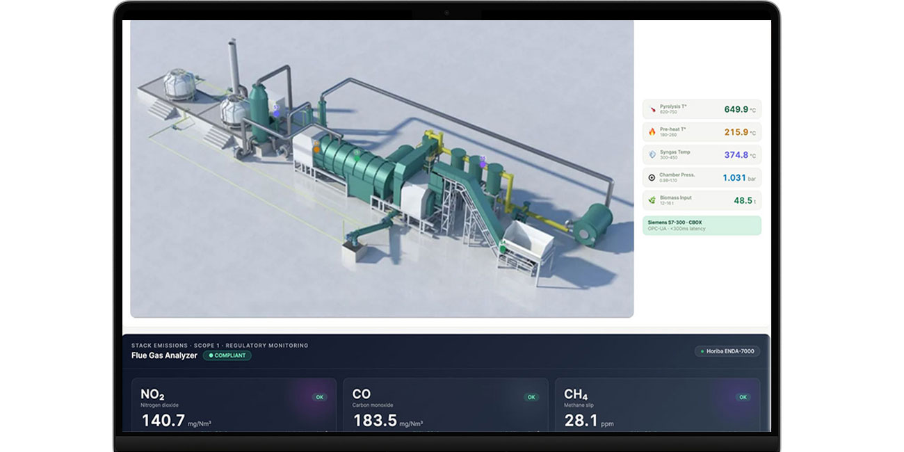 dMRV System